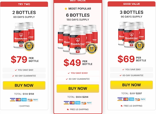 Blood Armor pricing details