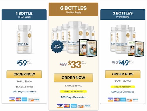 Brain C-13 Price Details