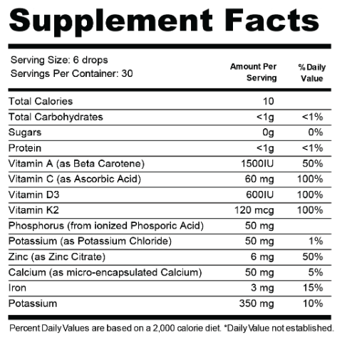 Dentitox Pro Supplement Facts