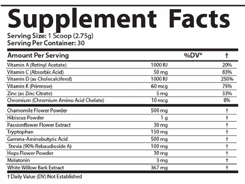 Gluconite Supplement Facts