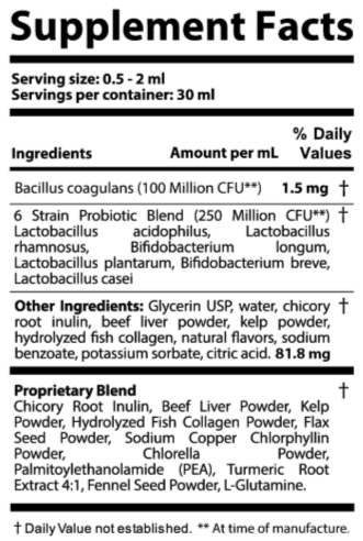 Pawbiotix Supplement Facts