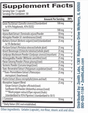 Longevity Activator supplement facts