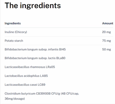 Ozalyn Supplement Facts
